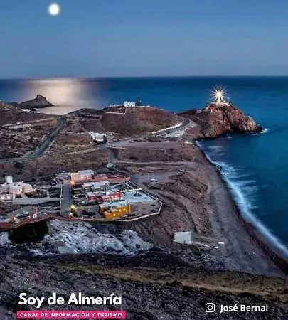 Miradores Cabo De Gata